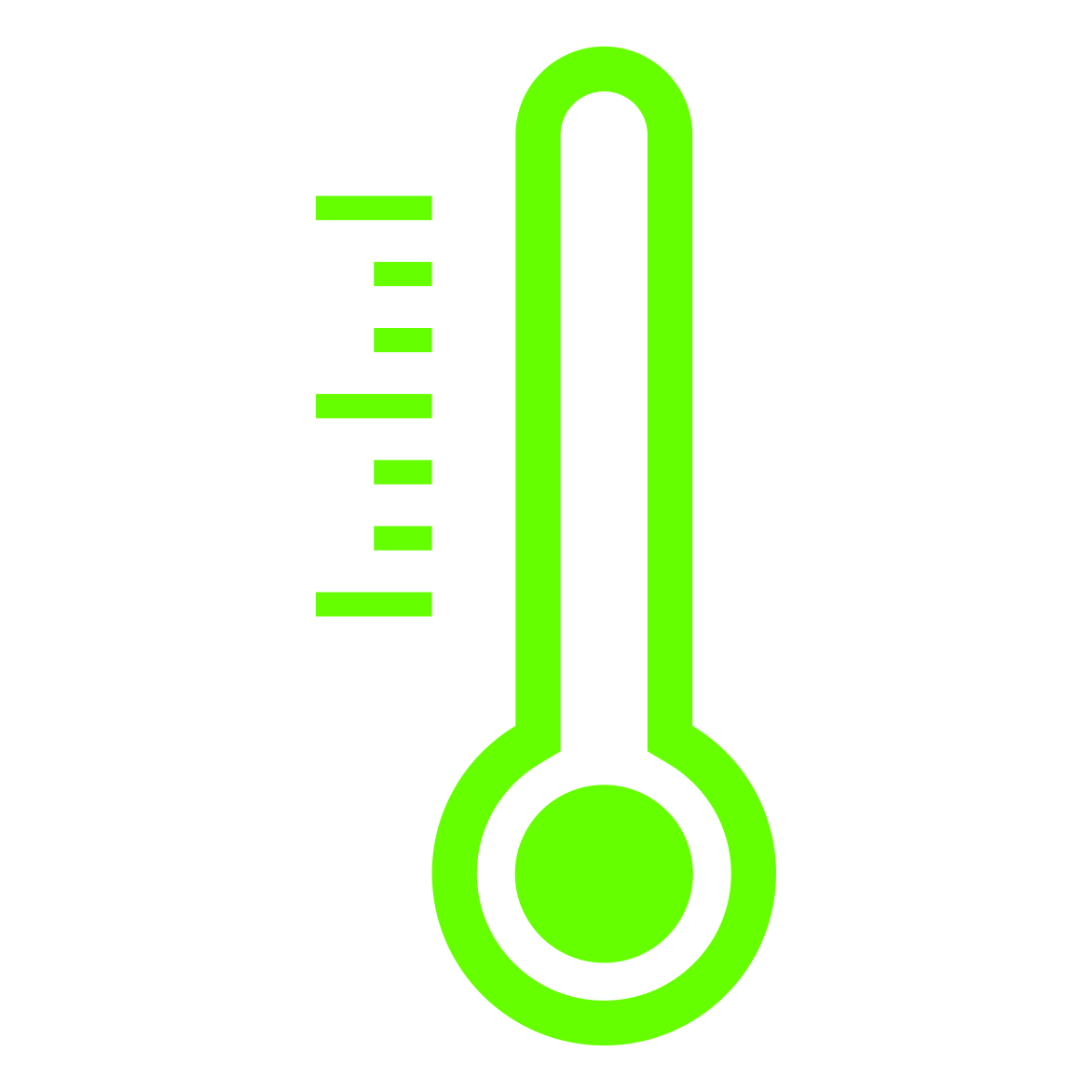 Measuring-Range