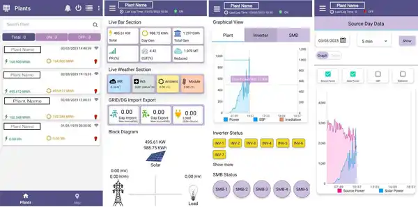 Mobile App - Central Monitoring System - CMS for Solar