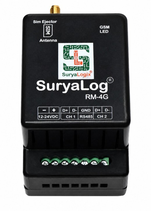 solar water pump RMS