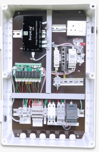 EMS for Commercial & Industrial (C&I)