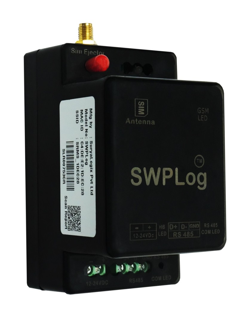 Solar Water Pump RMS