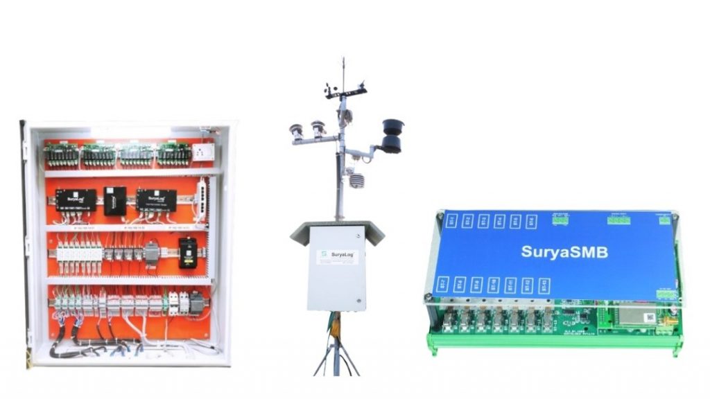 Pm kusum Solutions